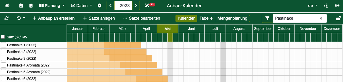 Übersicht Anbaukalender.