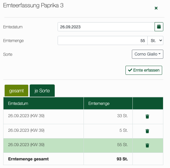 Ernteerfassung Paprika (pro Kultur).